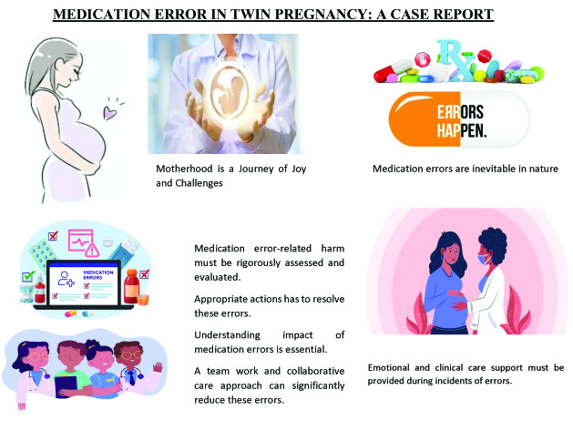 Graphical Abstract